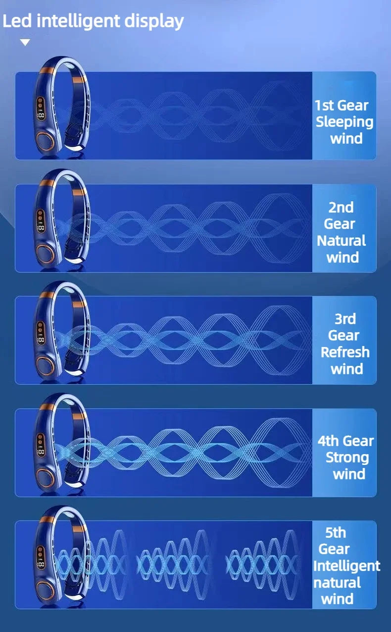 Rechargeable Hands-Free Neck Fan