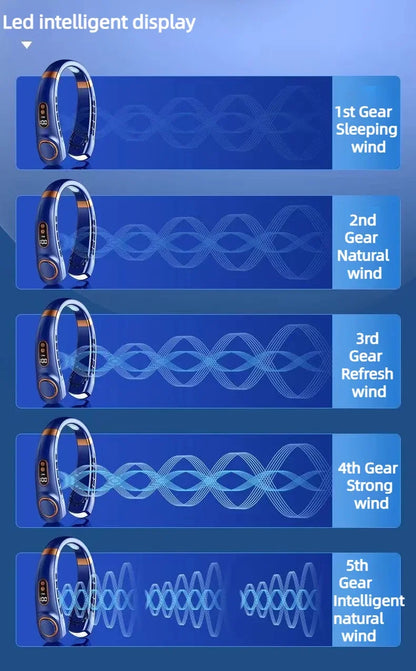 Rechargeable Hands-Free Neck Fan